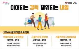 서울커리업 구직지원금 5기 신청, 최대 90만원 대상·의무 확인