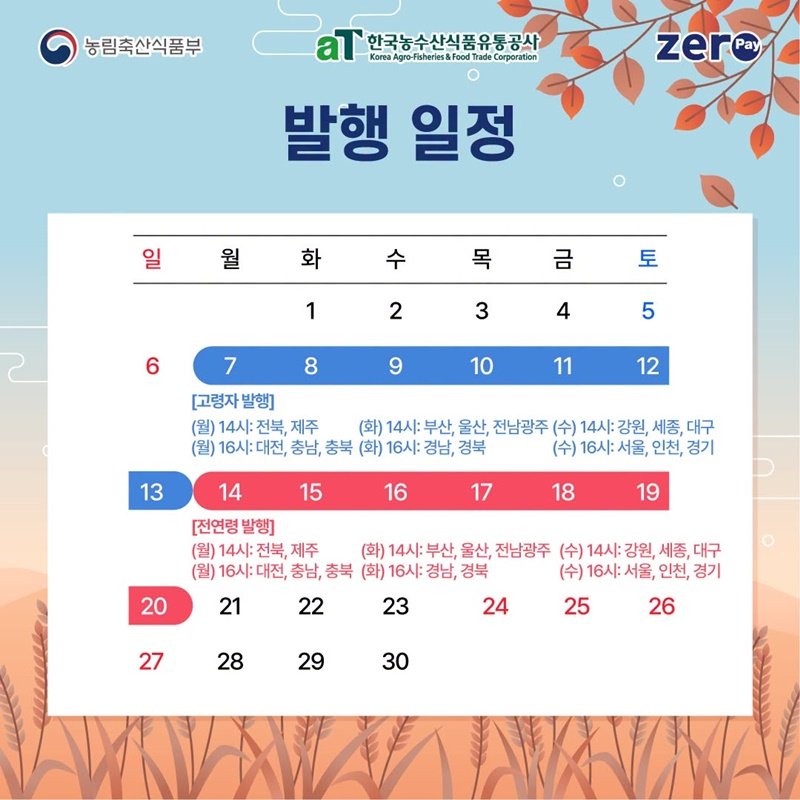 9월 농할상품권 지역별 발행 일정