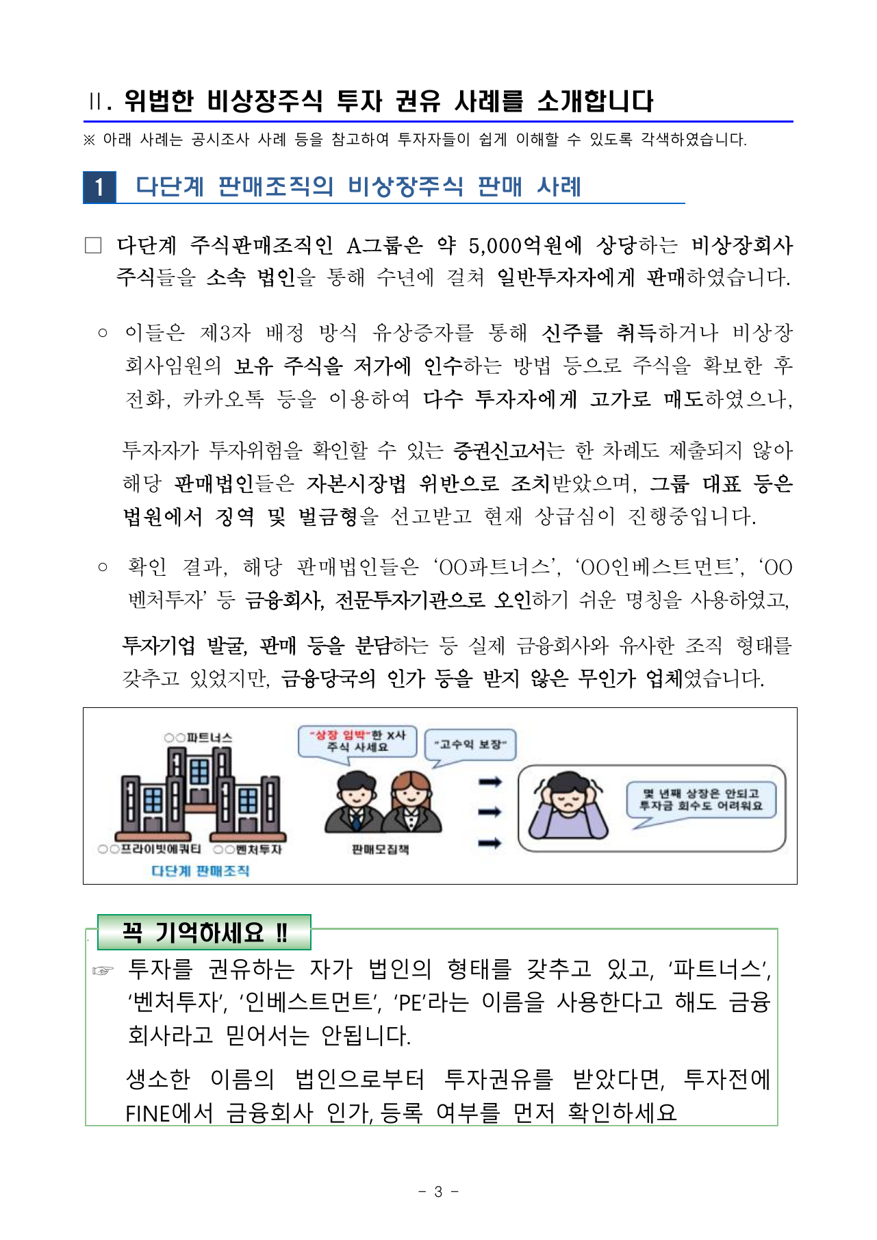 비상장주식 투자 권유 위험 사례