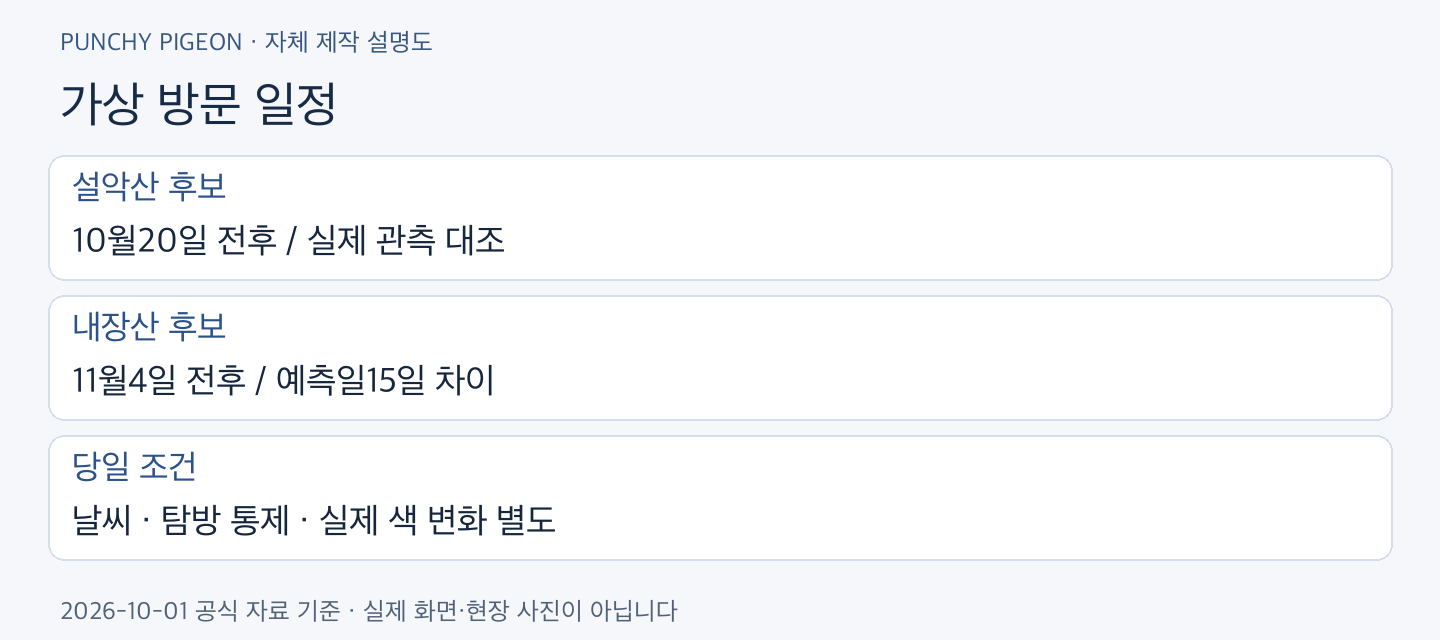 단풍 절정 가상 방문 일정