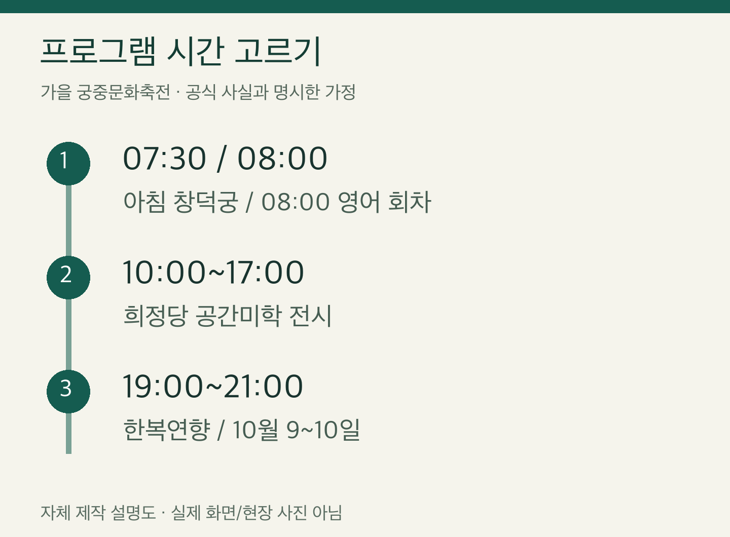 가을 궁중문화축전 프로그램 시간 고르기 — 자체 제작 설명도