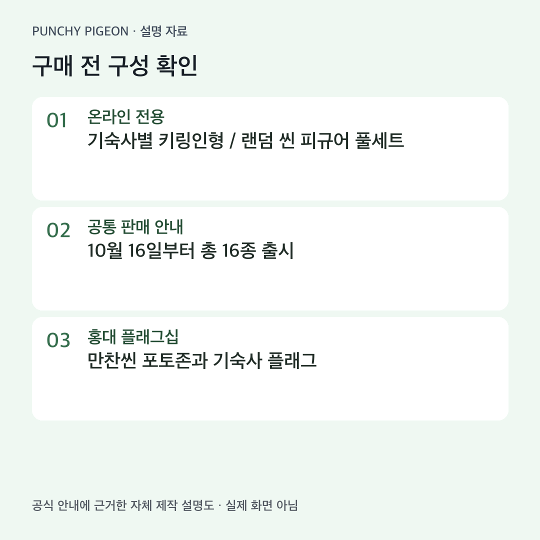 구매 전 구성 확인을 정리한 자체 제작 설명도