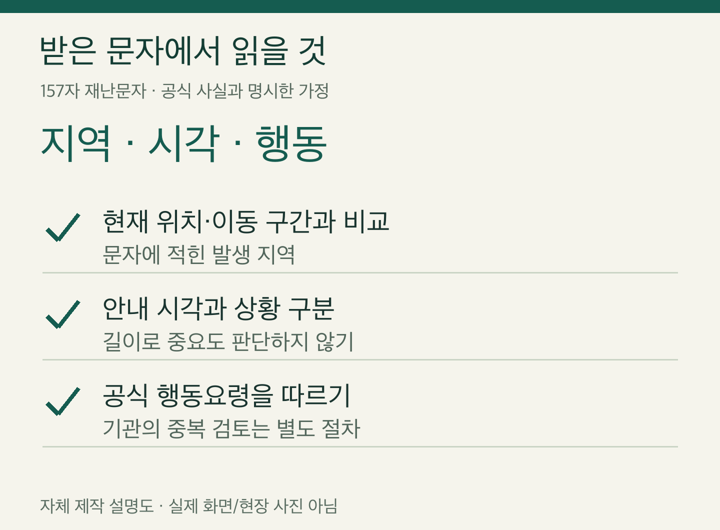 157자 재난문자 받은 문자에서 읽을 것 — 자체 제작 설명도