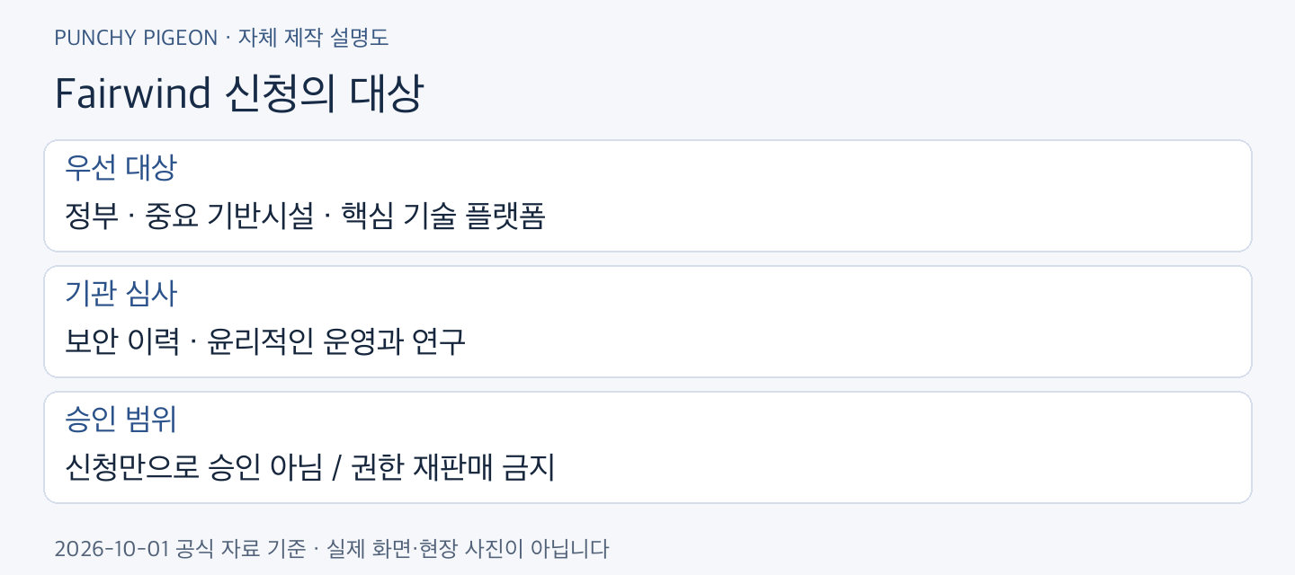 Gemini 4 Argon Fairwind 신청의 대상