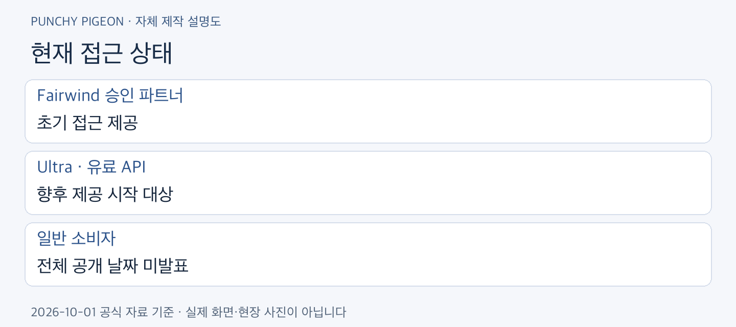 Gemini 4 Argon 현재 접근 상태