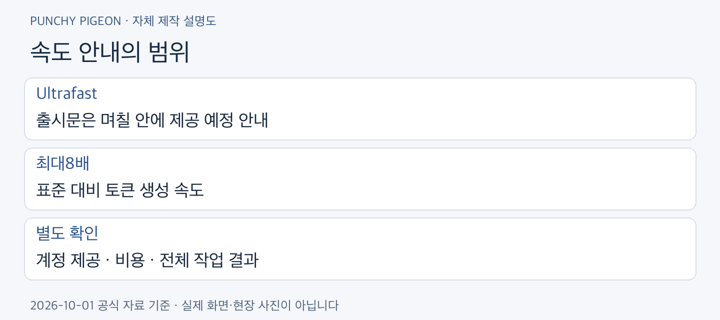GPT-6.1 Sol 속도 안내의 범위