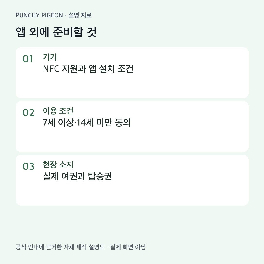 스마트패스 기기 지원 이용 나이 실물 서류 준비 체크리스트
