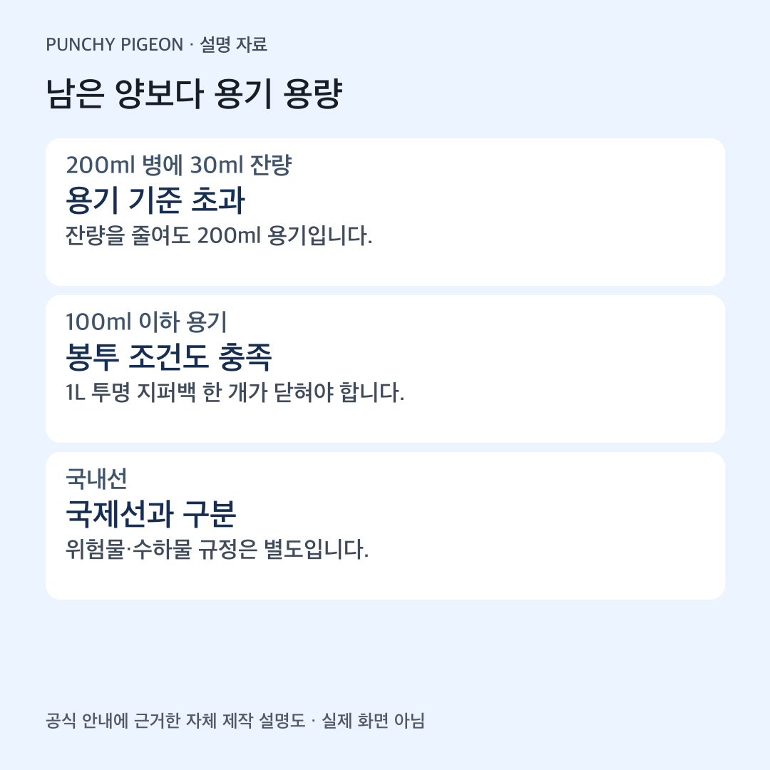 200ml 용기의 잔량과 100ml 이하 용기 기준 비교