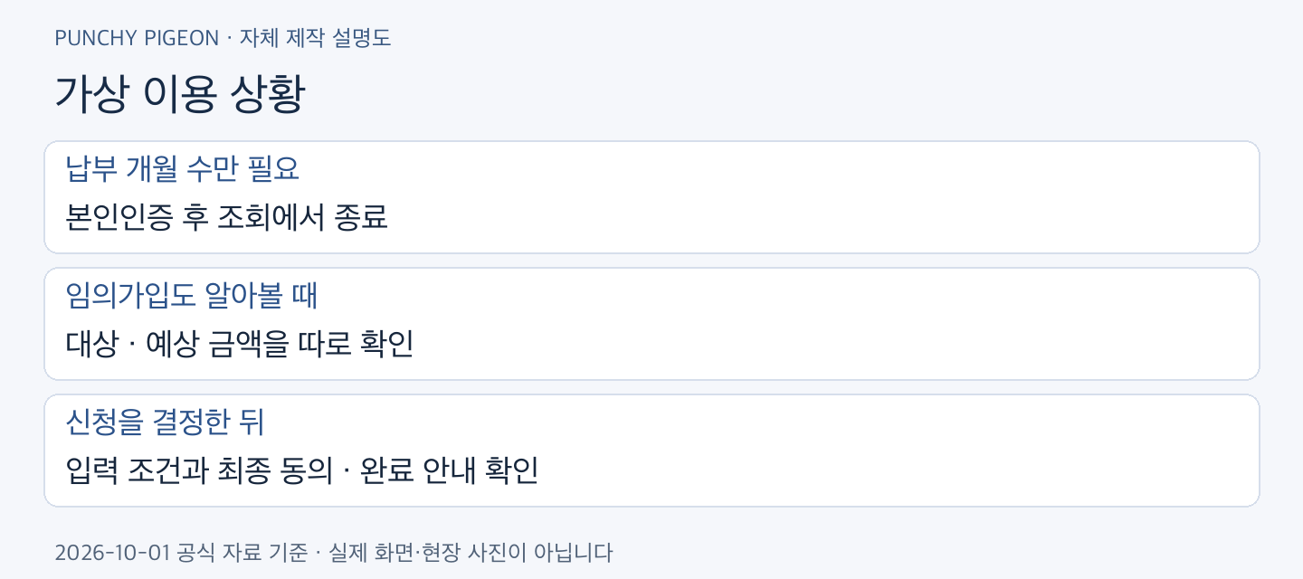 카카오 AI 국민비서 가상 이용 상황