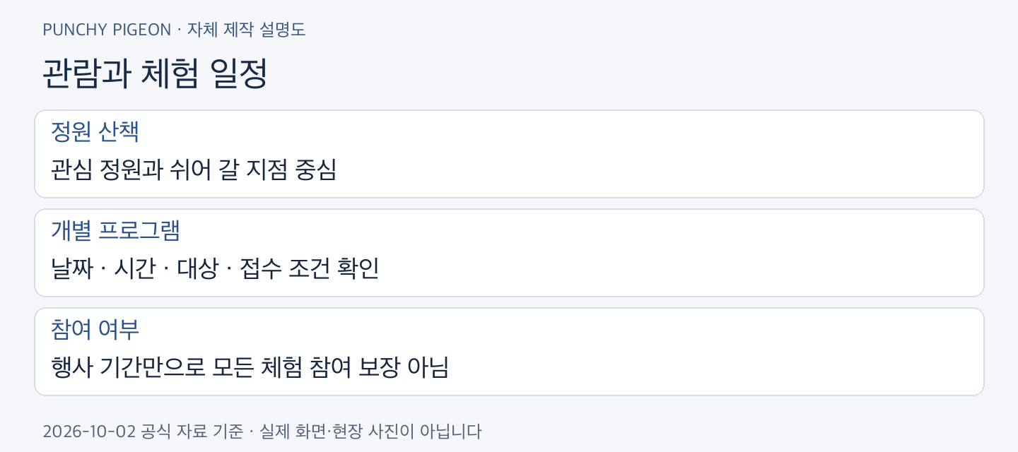 매헌시민의숲 정원박람회 관람과 체험 일정