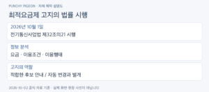 최적요금제 고지 10월 시행, 통신비 알림과 변경은 별개