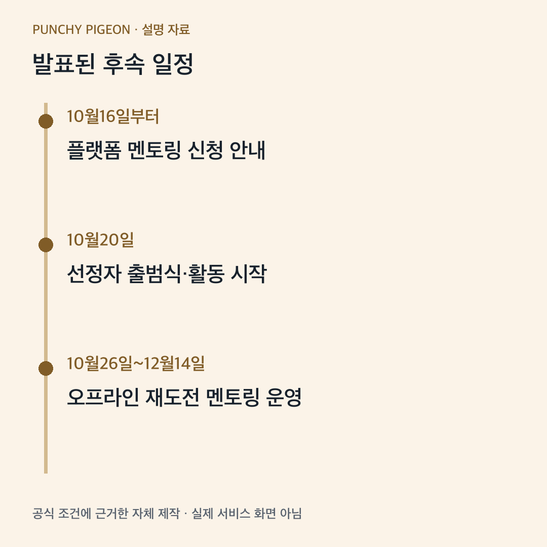 발표된 후속 일정 자체 제작 설명도