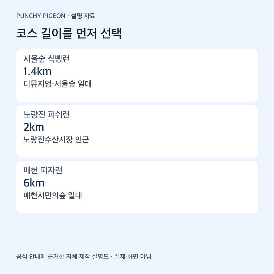 서울 아트런 세 코스의 1.4km 2km 6km 거리 비교