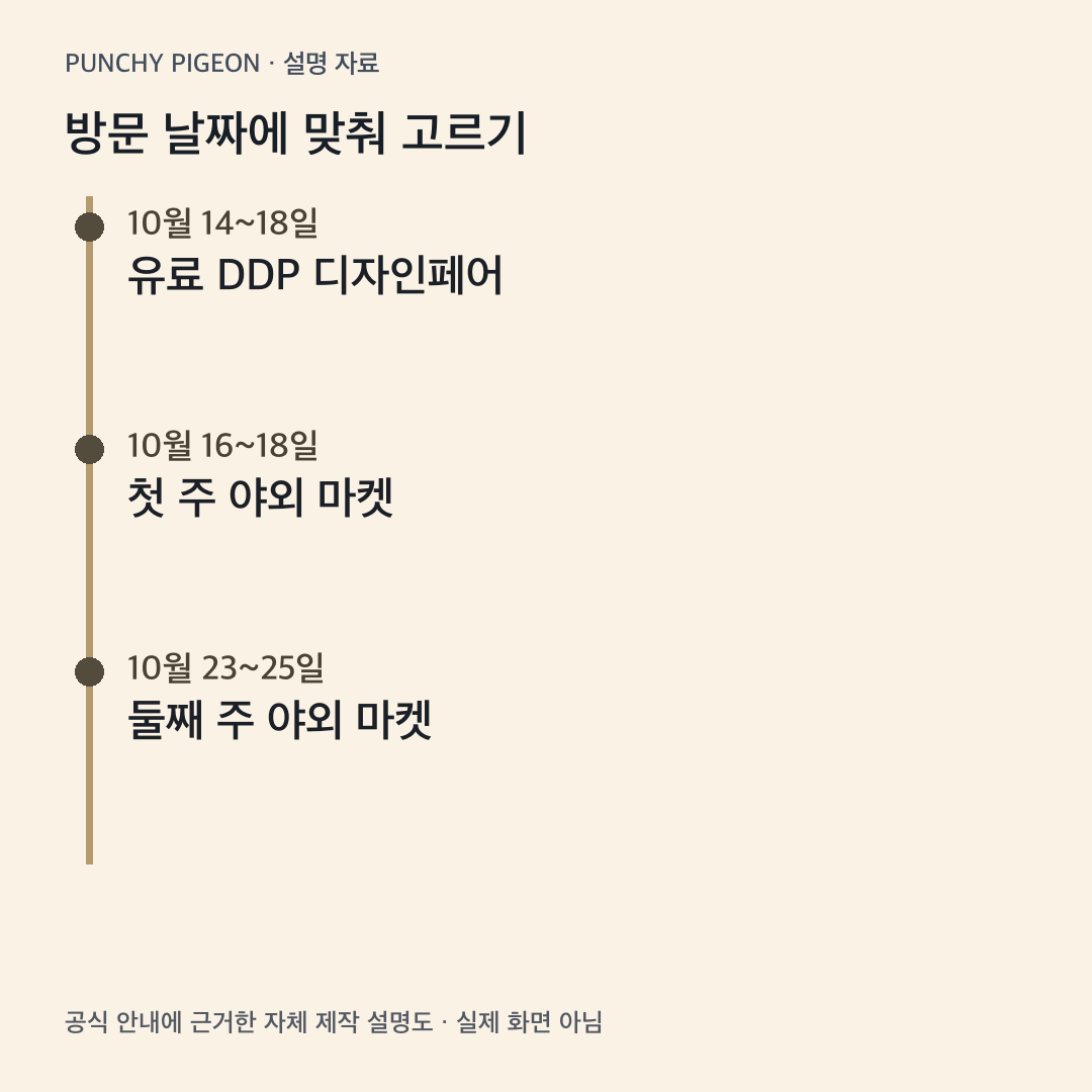 서울디자인위크 페어와 두 주말 야외 마켓 일정