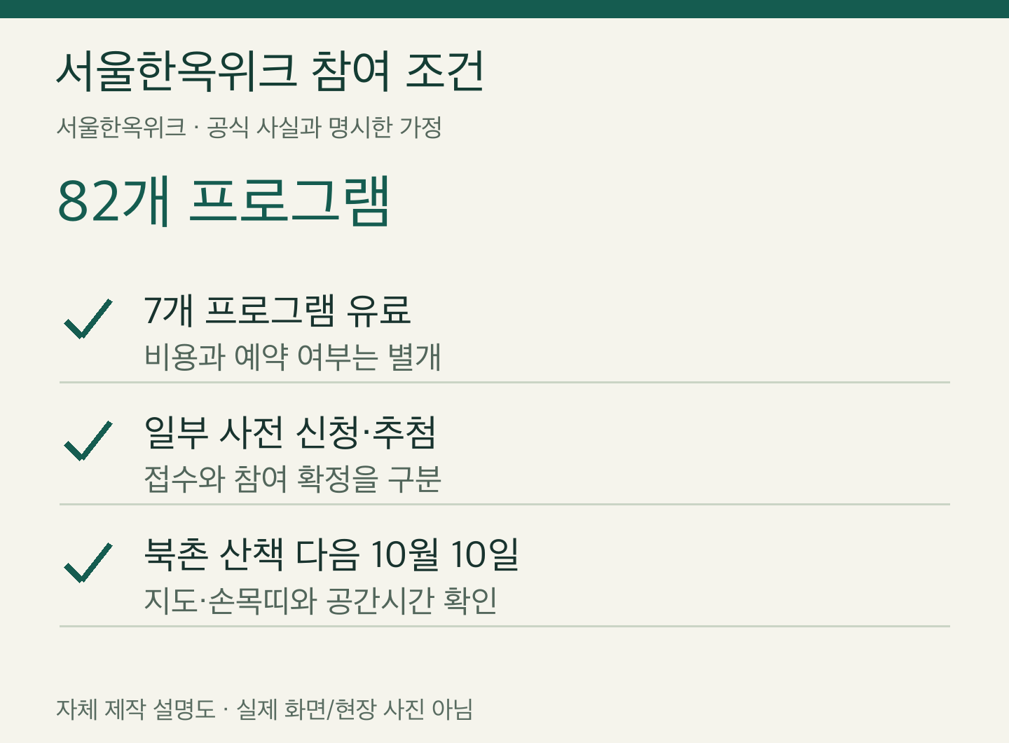 서울한옥위크 서울한옥위크 참여 조건 — 자체 제작 설명도