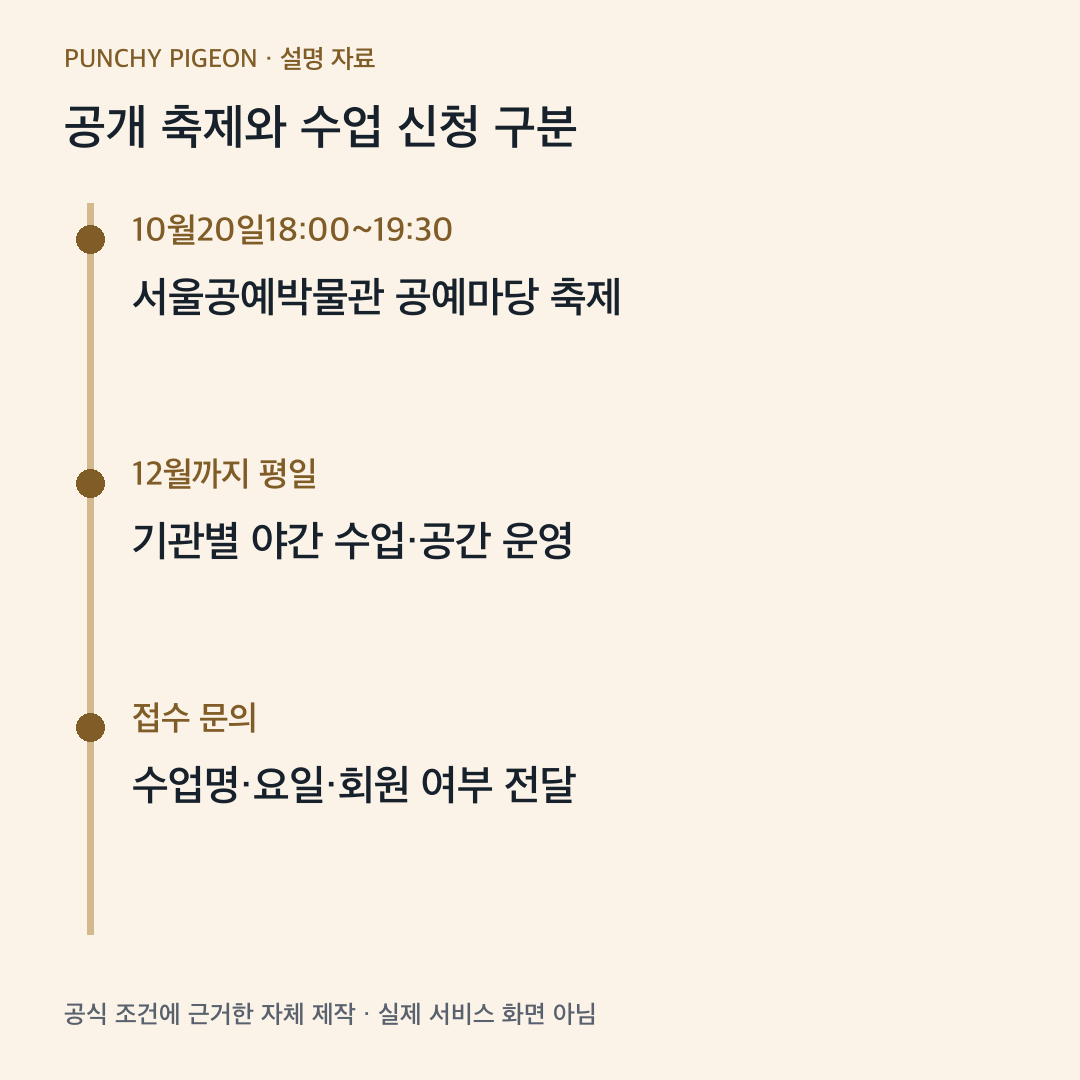 공개 축제와 수업 신청 구분 자체 제작 설명도