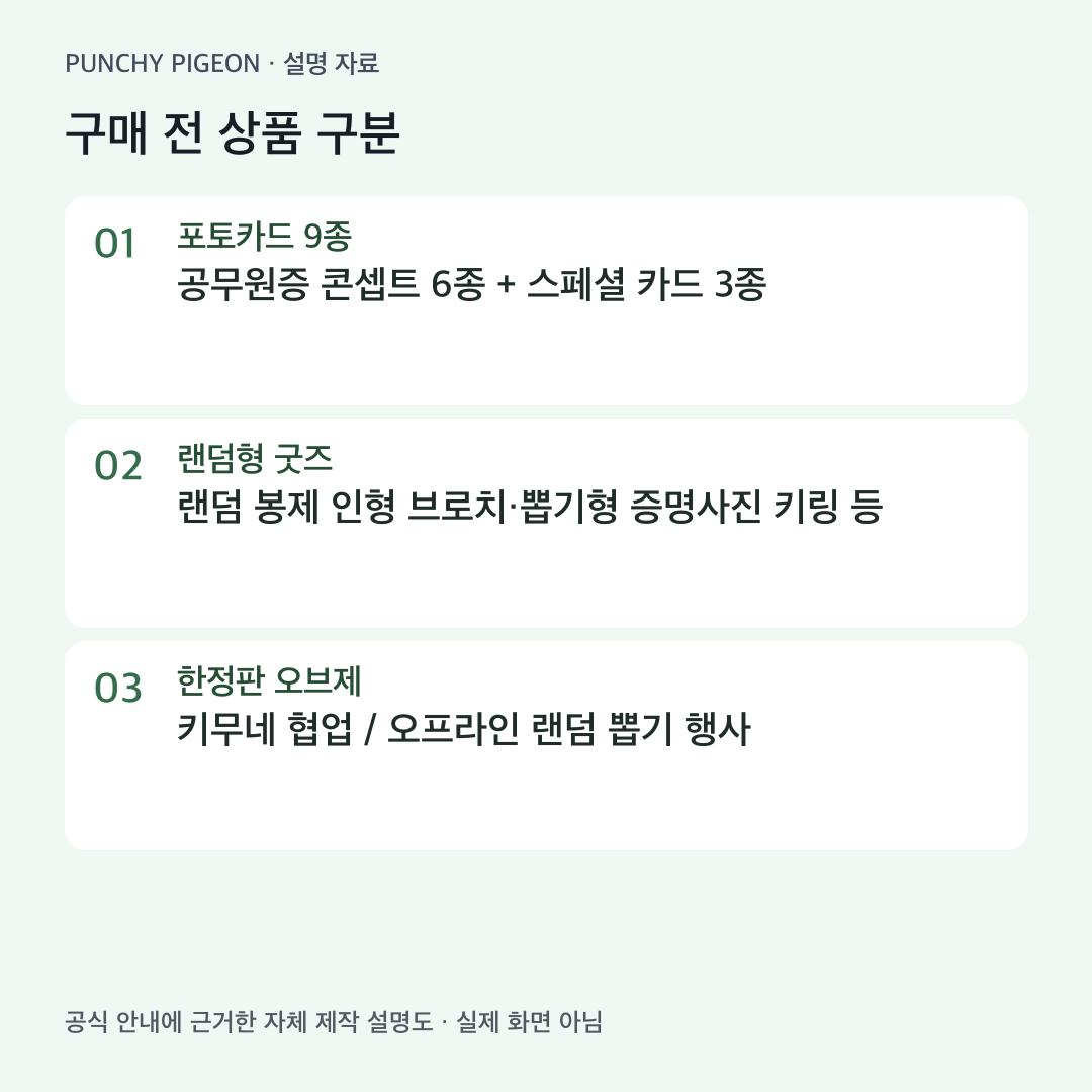 자체 제작 설명도: 구매 전 상품 구분