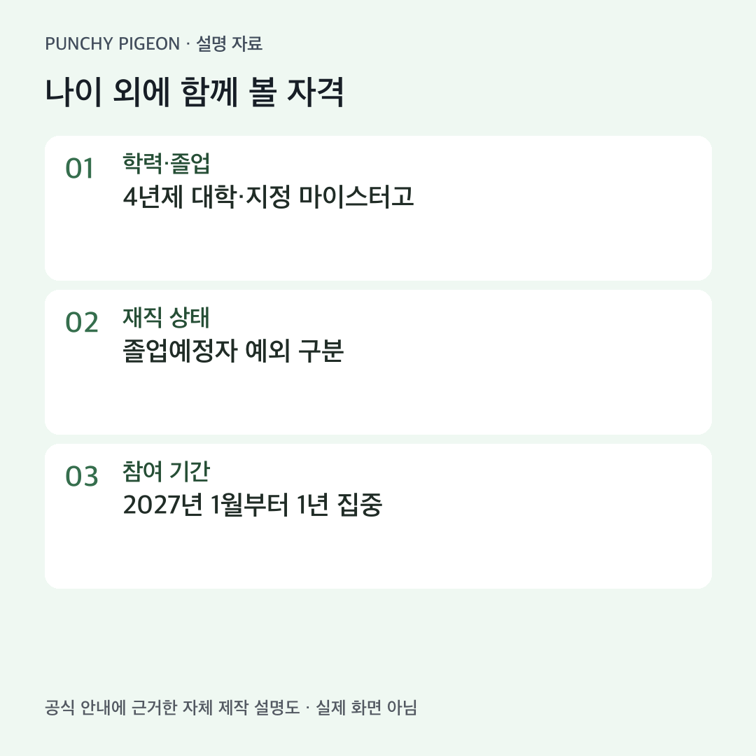 SSAFY 17기 학력 졸업 재직 상태 교육 참여 조건