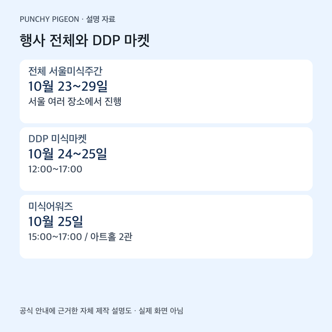 자체 제작 설명도: 행사 전체와 DDP 마켓